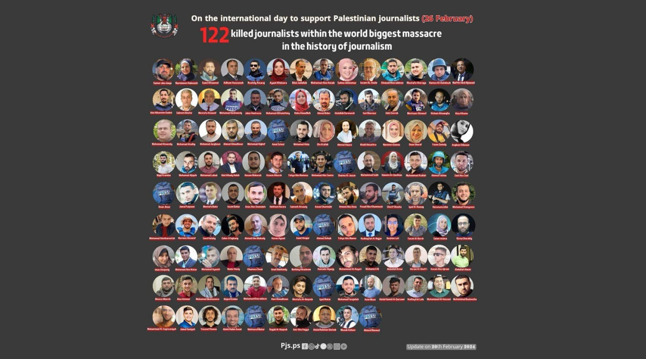 Kontinuirano ažurirana infografika Palestinskog novinarskog sindikata (PJS) o broju do sada ubijenih novinara u sukobu Izraela i Hamasa